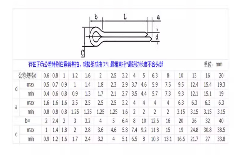 304开口销参数.png