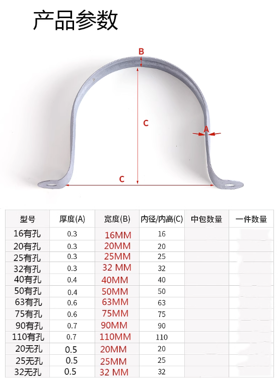 骑马卡参数.png