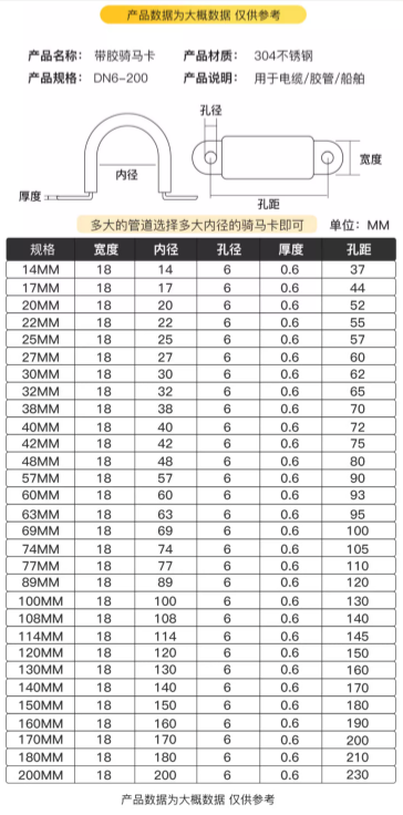 胶条骑马卡参数.png