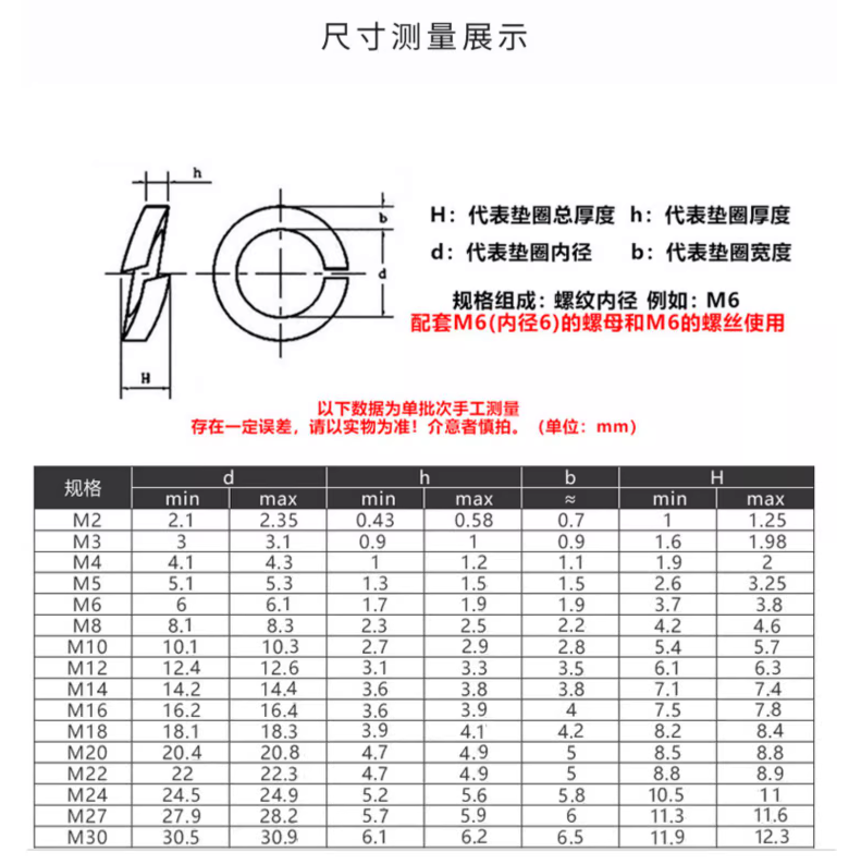 弹垫参数.png