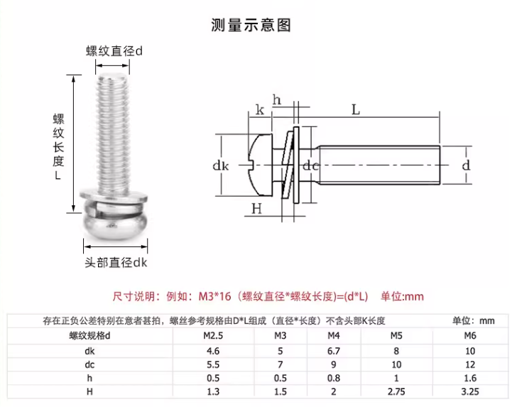 组合元机参数.png