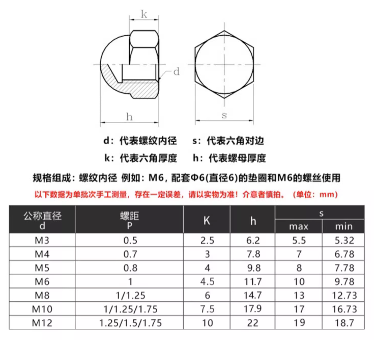 304盖母参数.png
