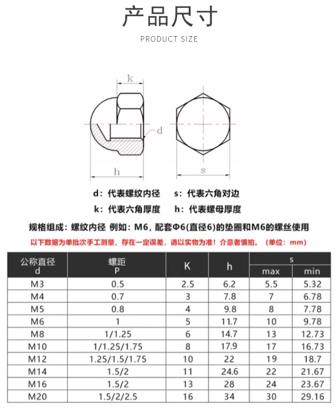 盖母参数.png