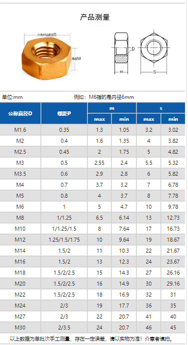 铜螺母参数.png